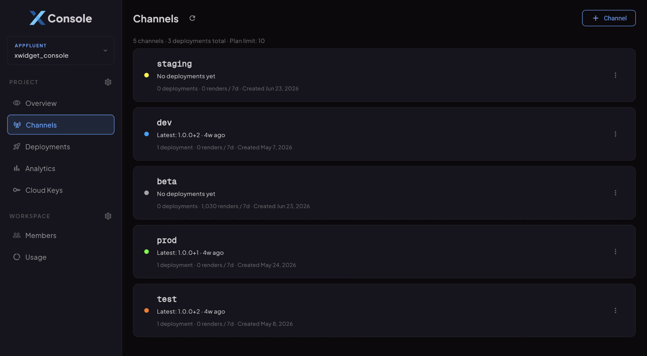 XWidget Cloud — Channels